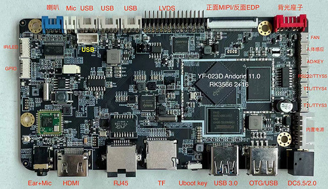 RK3566 Android LCD Main Board 4K 2K A17 4 Core EDP LVDS MIPI I2c Touch Ubuntu 4G 0