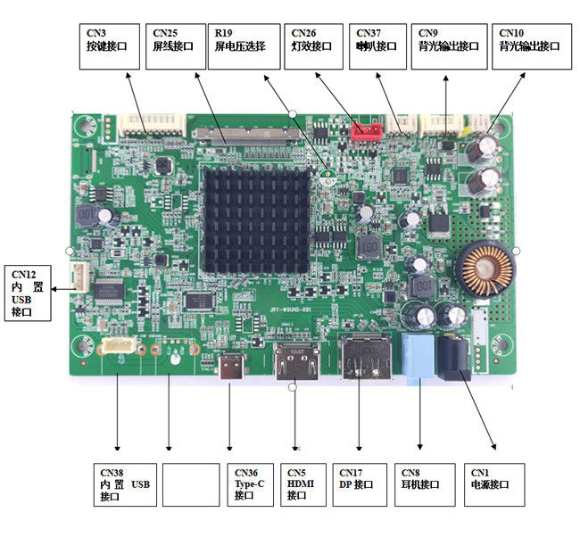 UHD LCD Main Board 3840x2160 60Hz 4K Resolution HDMI2.0 Type C DP 20PIN 0