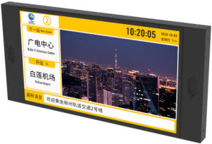 Good price 23.8 Inch IPTV Media HD LCD Screen Series Train Subway Passenger Information System online